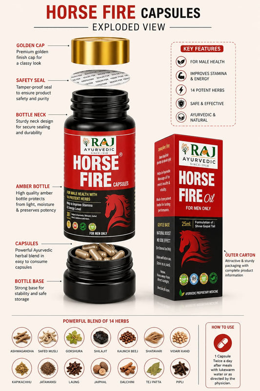 Horse Fire Capsule for Men (Original)Ayurvedic Capsule - For Stamina, Muscle Growth, Immunity & Overall Wellbeing| Horse Fire Tablet (Pack of 60)